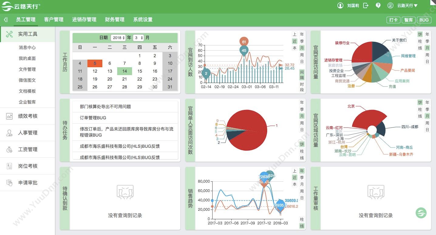 成都云路天行 云路天行CEO中小企业高效管理软件 企业资源计划ERP