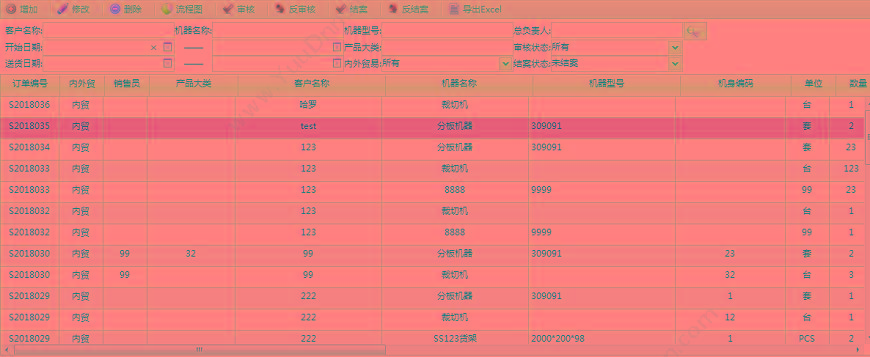 东莞哲霖信息 机械项目进度系统 项目管理