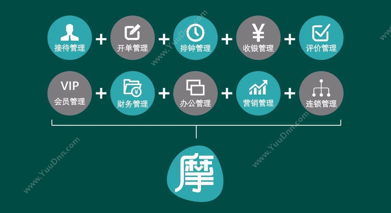 深圳掌通宝 摩术师足浴SaaS管理系统 休闲娱乐