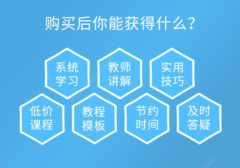 吉林省杰贤 视频教程 GSP认证单体药店 大药商 医药流通