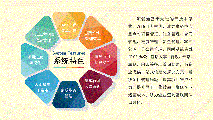 山东神华信息 字体临摹软件定制开发 字体临摹软件开发价格 文化传媒