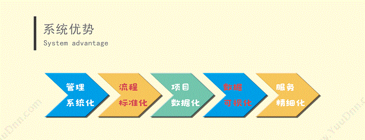 山东神华信息 字体临摹软件定制开发 字体临摹软件开发价格 文化传媒