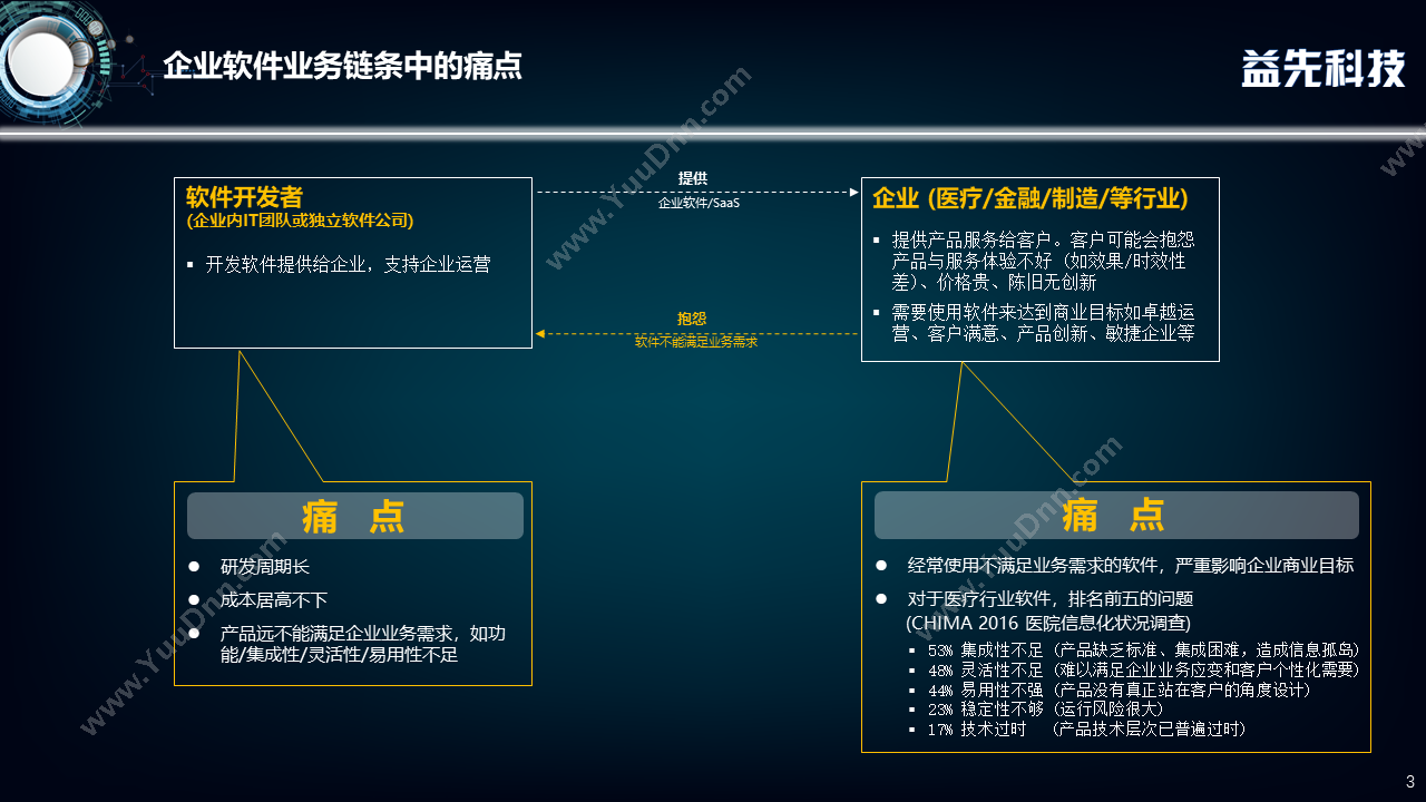 深圳源中瑞 多币种钱包系统开发_数字货币开发 保险业