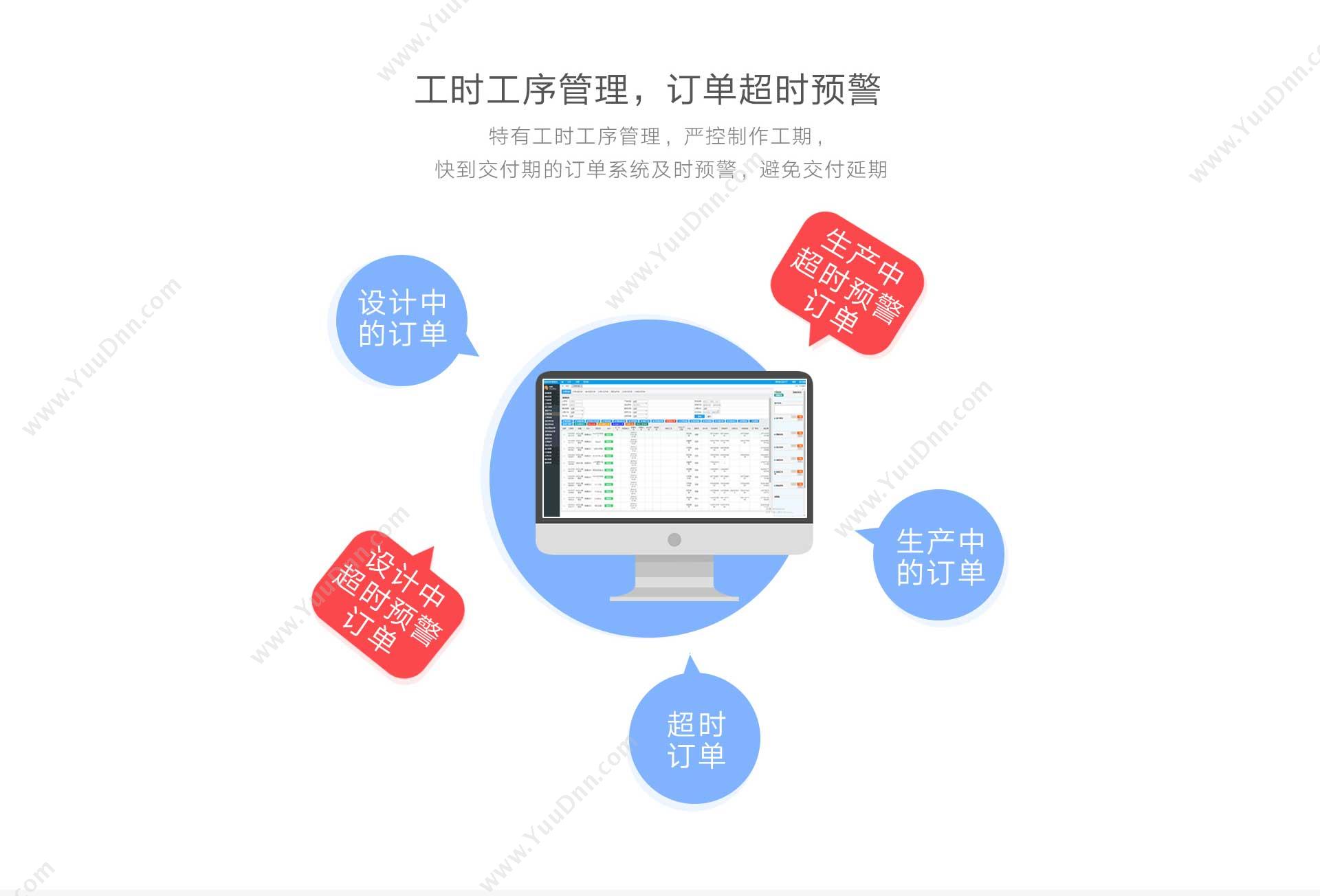 山东商行天下软件 旅行社客户管理系统 休闲娱乐