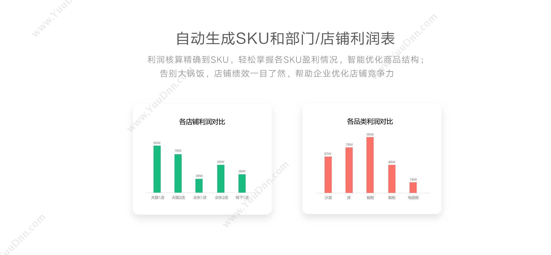 山东商行天下软件 旅行社客户管理系统 休闲娱乐