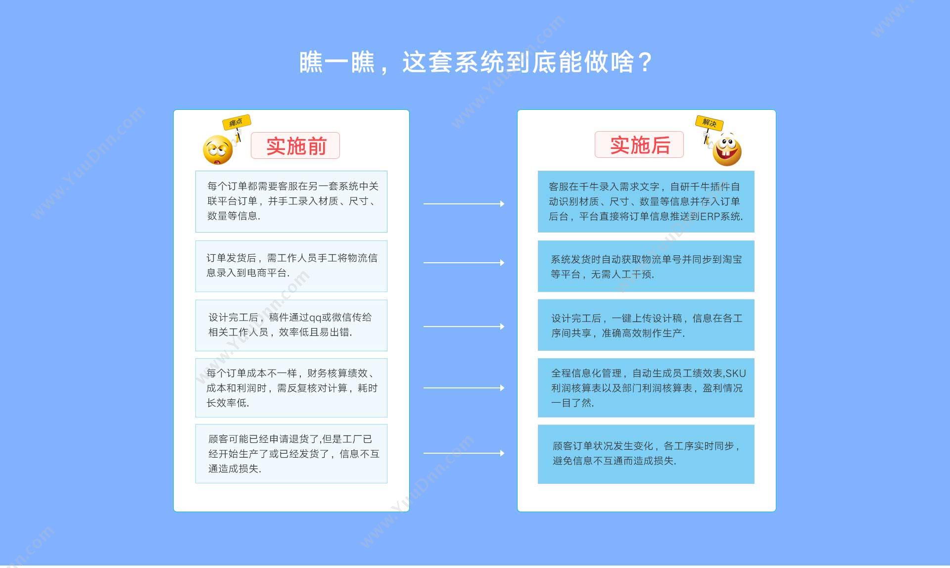 山东商行天下软件 旅行社客户管理系统 休闲娱乐