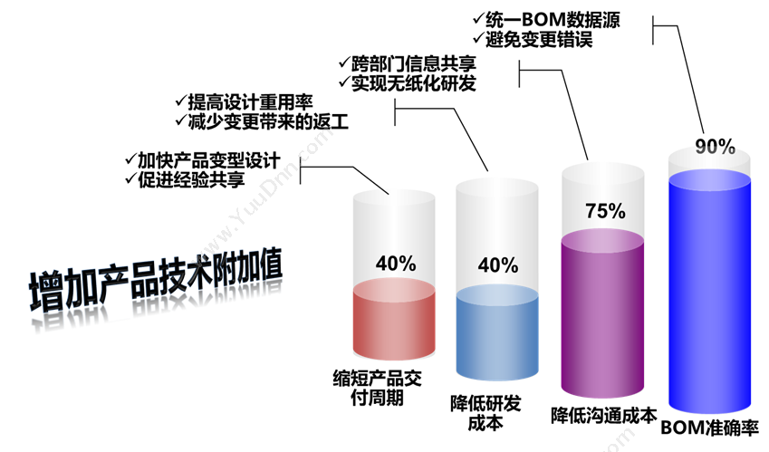 山东商行天下软件 旅游（旅行社）管理系统 休闲娱乐