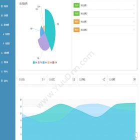 河南申瓯信息养老机构软件-申瓯通信科研行政