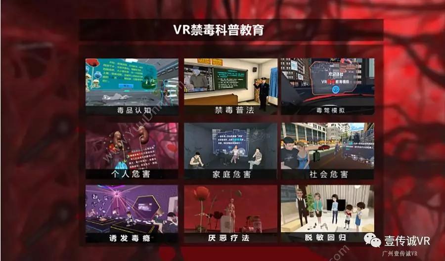 广州壹传诚信息 为什么VR禁毒体验能让你噪骨痛、关节痛的噩耗？ 卡券管理