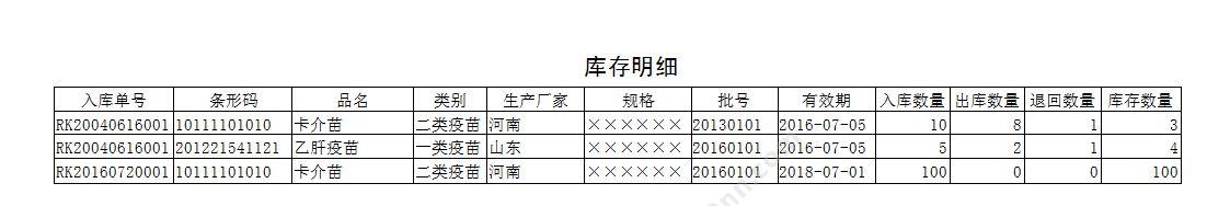 《疫苗库存管理系统》报表打印格式