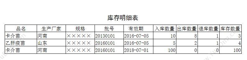 聊城市宏达电脑服务中心 疫苗库存管理系统 医药流通