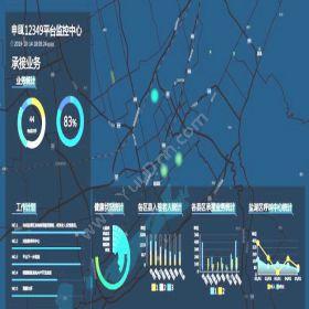 河南申瓯信息信息化养老平台-申瓯通信文档管理