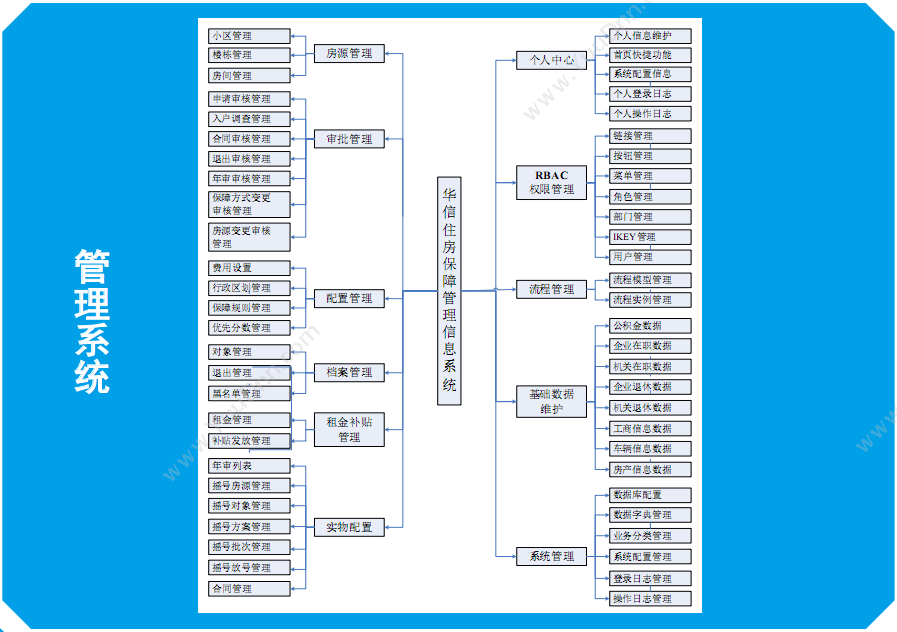 广东云关通 上海云关通关务管理系统，给您更专业的报关体验 外贸管理