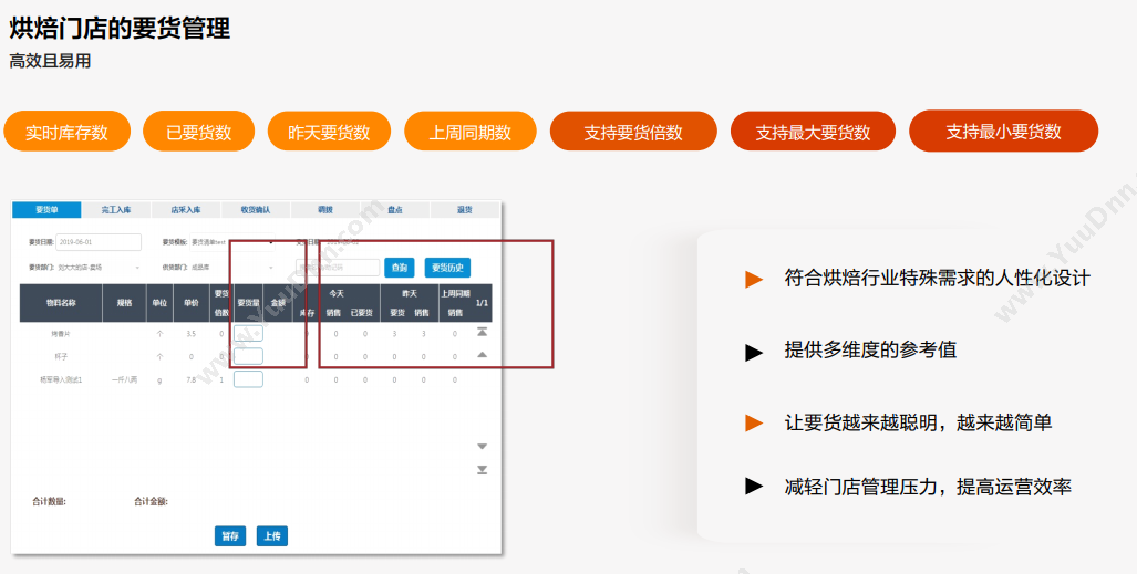 青岛中科华智信息 烘焙连锁门店ERP管理软件 华智烘焙云软件开发商 企业资源计划ERP