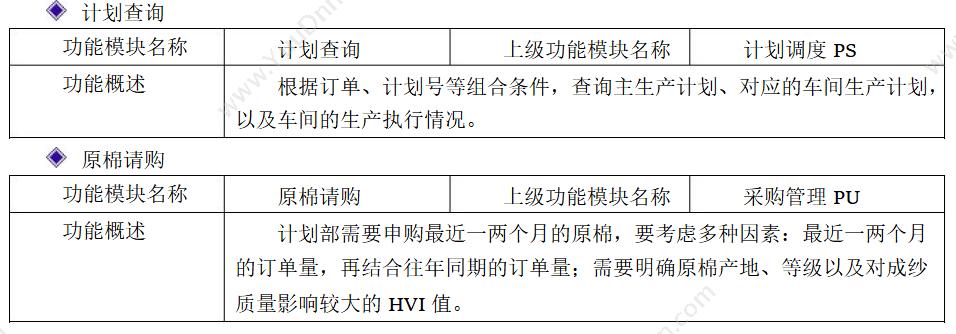 广东云关通 清远云关通金关二期账册软件 按照海关标准设计 外贸管理