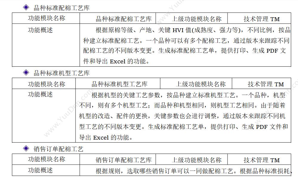 广东云关通 清远云关通金关二期账册上线辅导服务 同时配系统 外贸管理