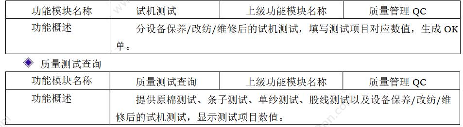 广东云关通 清远云关通金关二期账册软件 按照海关标准设计 外贸管理