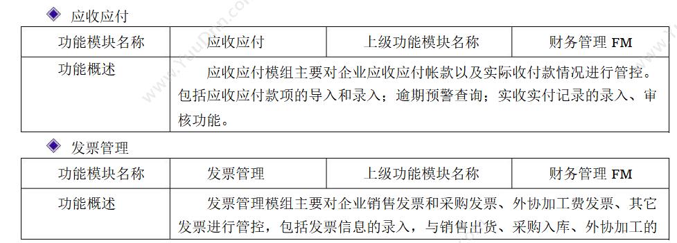 广东云关通 清远云关通金关二期账册软件 按照海关标准设计 外贸管理