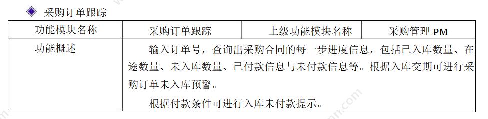 广东云关通 清远云关通金关二期账册软件 按照海关标准设计 外贸管理