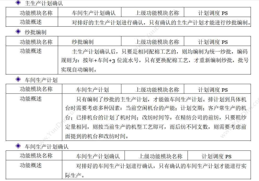 广东云关通 清远云关通金关二期账册软件 按照海关标准设计 外贸管理