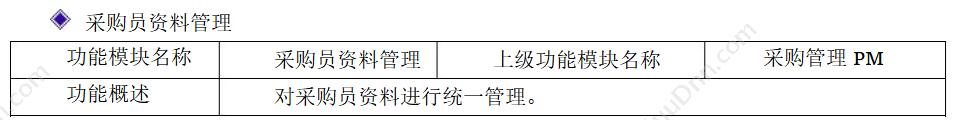 广东云关通 清远云关通金关二期账册软件 按照海关标准设计 外贸管理