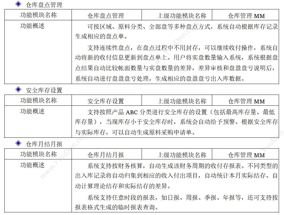 广东云关通 清远云关通金关二期账册软件 按照海关标准设计 外贸管理