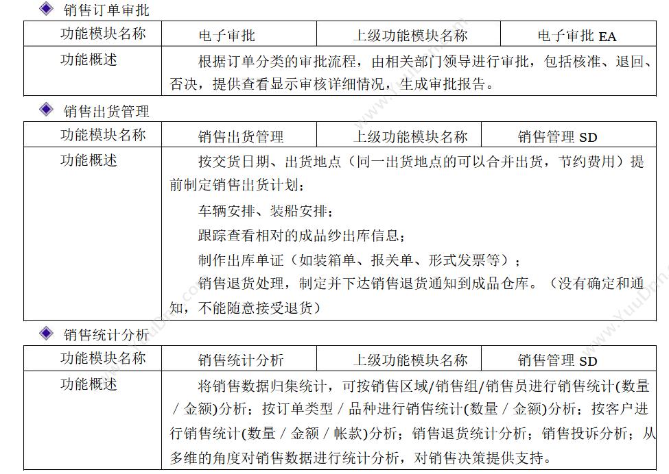 广东云关通 清远云关通金关二期账册软件 按照海关标准设计 外贸管理