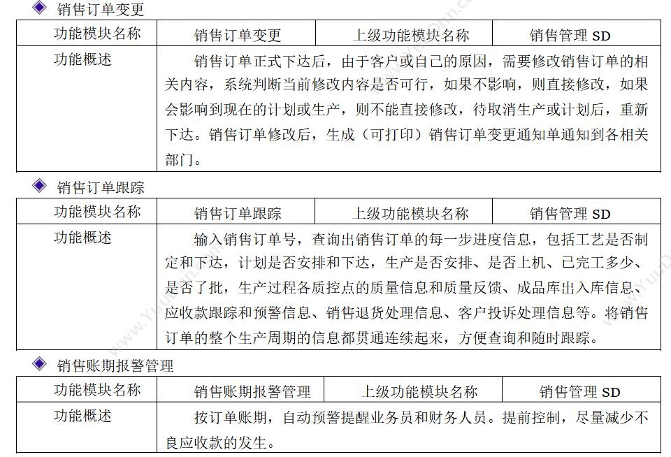 广东云关通 清远云关通金关二期账册软件 按照海关标准设计 外贸管理