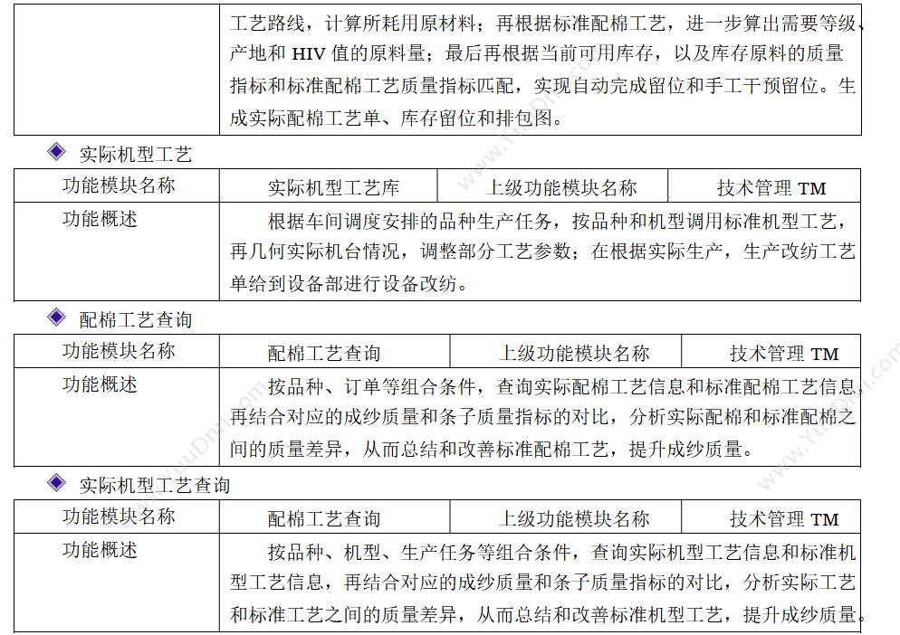 广东云关通 清远云关通金关二期账册软件 按照海关标准设计 外贸管理