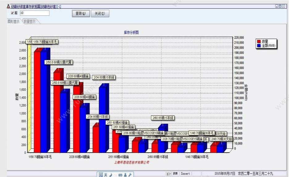 广东云关通 清远云关通金关二期账册软件 按照海关标准设计 外贸管理