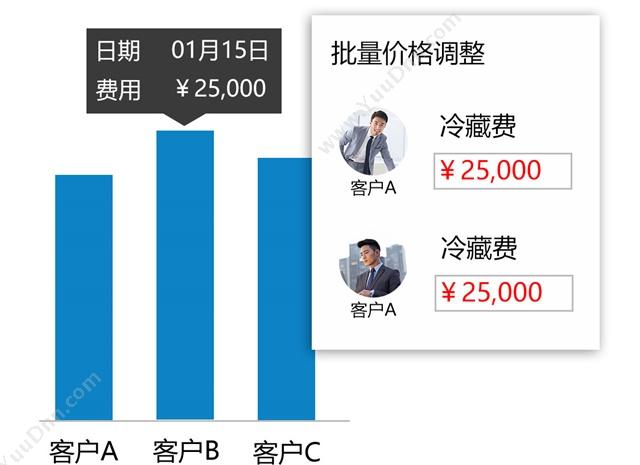 广州市蓝格软件 傲蓝冷库管理软件 仓储管理WMS