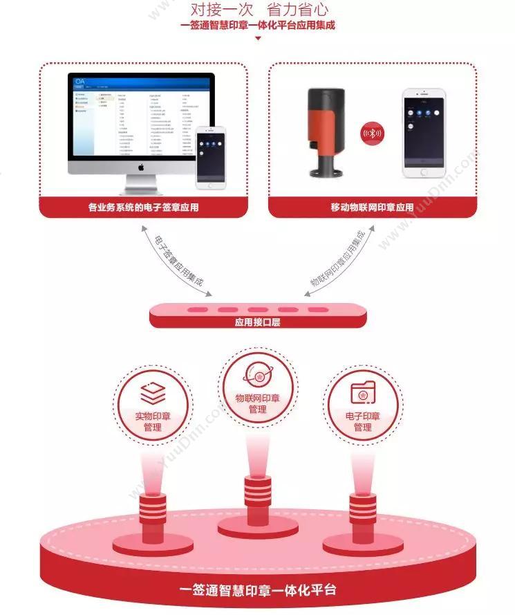 广东数夫软件 家居ERP-数夫F19 ERP 企业资源计划ERP