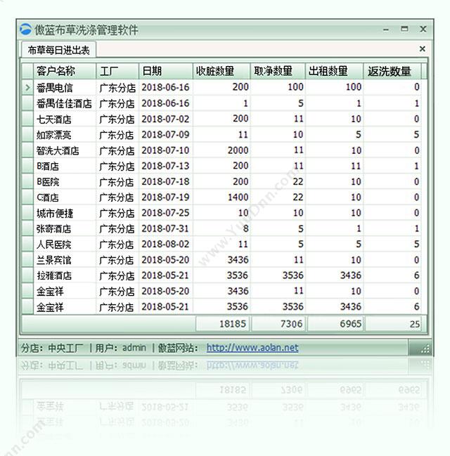 广州市蓝格软件 傲蓝布草洗涤厂管理软件RFID版 会员管理