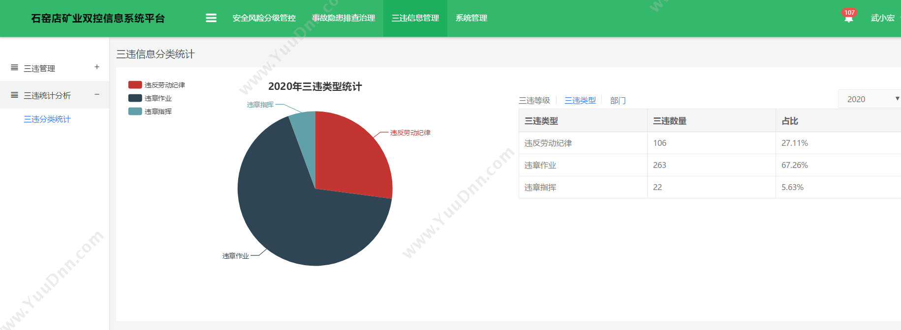 深圳源中瑞 浙江能耗在线监测系统，源中瑞能耗监测软件 酒店餐饮