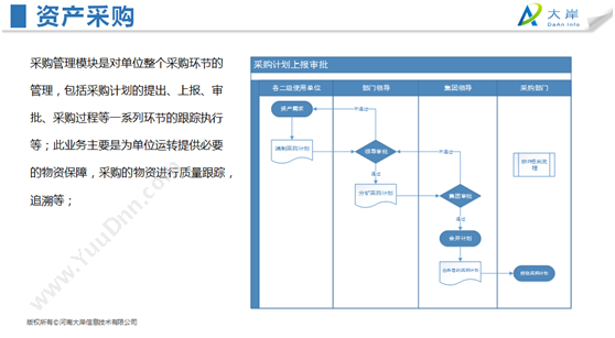 深圳源中瑞 数字货币交易所开发演示站功能 保险业