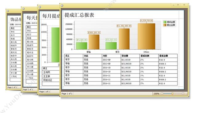 广州市蓝格软件 傲蓝珠宝饰店销售管理软件标准版 商超零售