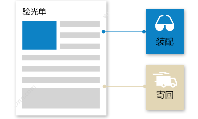 广州市蓝格软件 傲蓝眼镜店配镜中心管理软件 商超零售