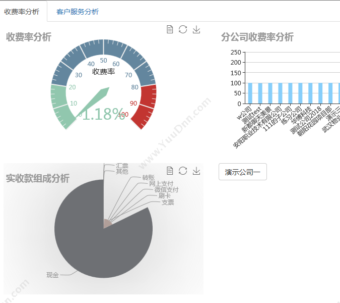 北京中科华博 物业管理系统 物业管理