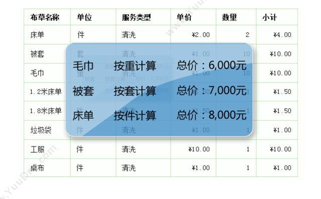 深圳源中瑞 USDT承兑商支付软件系统开发技术 保险业