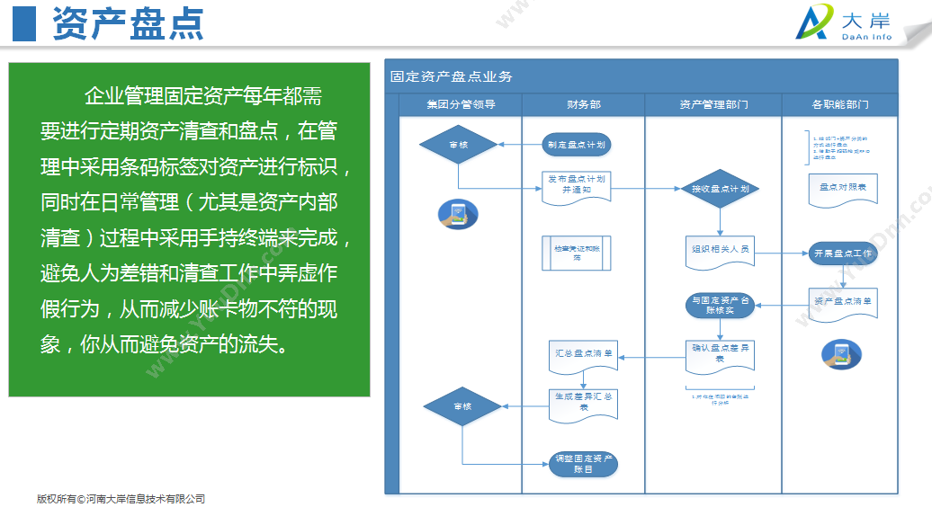 深圳源中瑞 数字货币交易所开发演示站功能 保险业