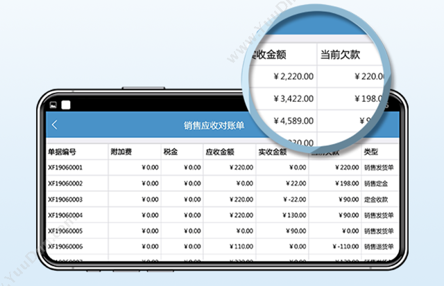 广州市蓝格软件 傲蓝纺织面料布业软件门市管理APP 服装鞋帽