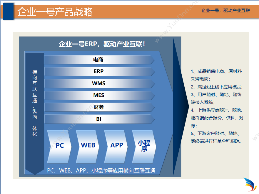 河南智森科技 易房大师 房产中介管理软件 小程序微站 房地产