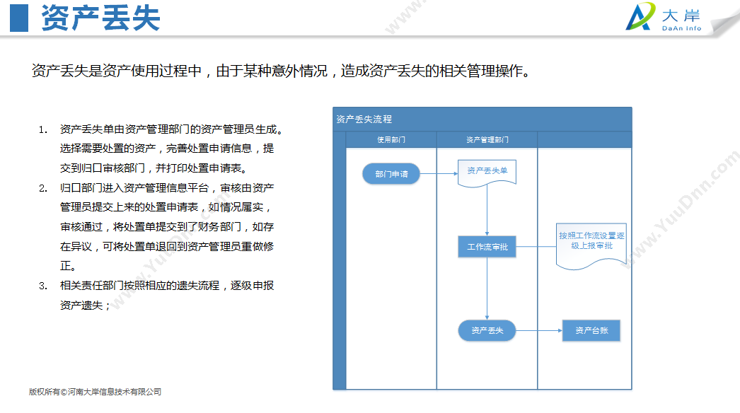 深圳源中瑞 数字货币交易所开发演示站功能 保险业