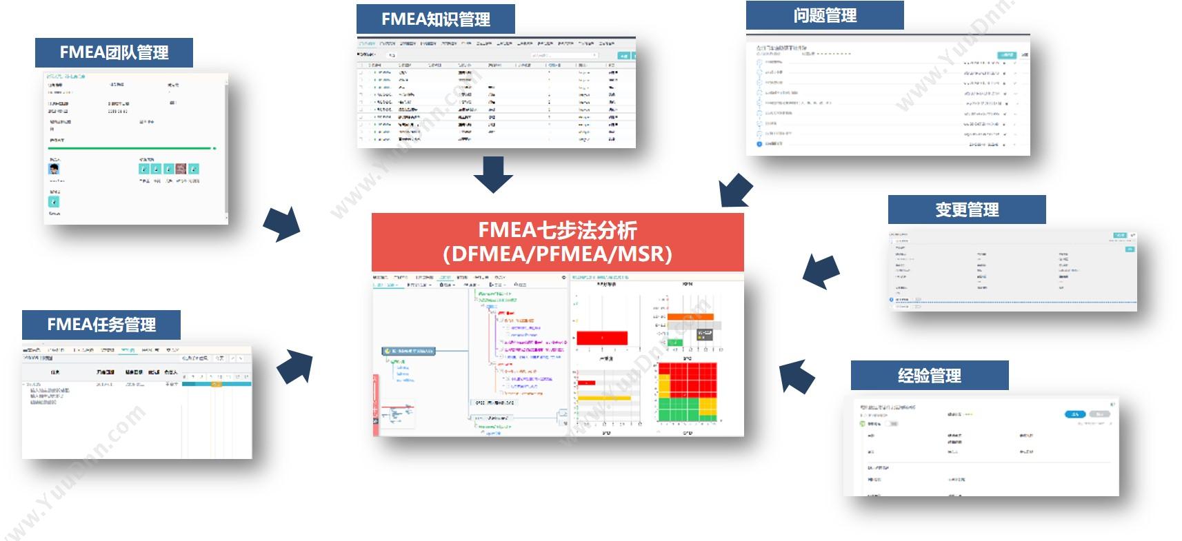 深圳市国元鼎盛 劳务派遣信息管理系统 劳务派遣