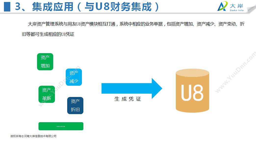 深圳市君联创新 体育馆一卡通 预订门票检票系统 自助缴费充值 体育场馆