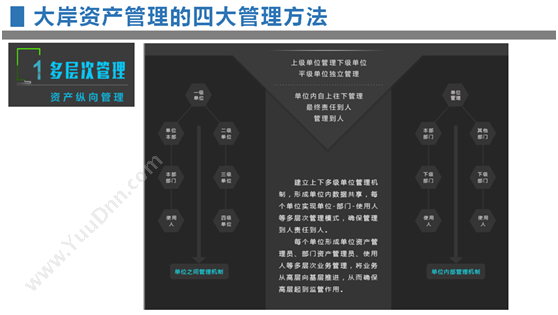 深圳源中瑞 数字货币交易所开发演示站功能 保险业