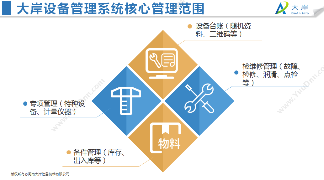 河南智森科技 易房大师 房客多房源管理平台 房地产