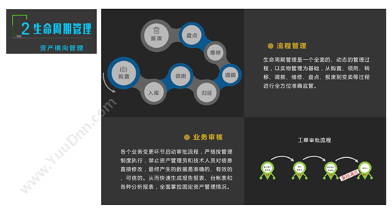 深圳源中瑞 数字货币交易所开发演示站功能 保险业