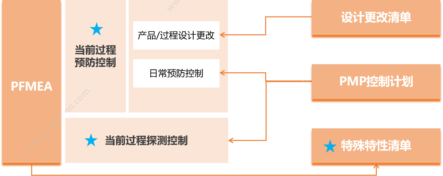 东莞市德华信息软件 劳务派遣系统云系统 人力资源