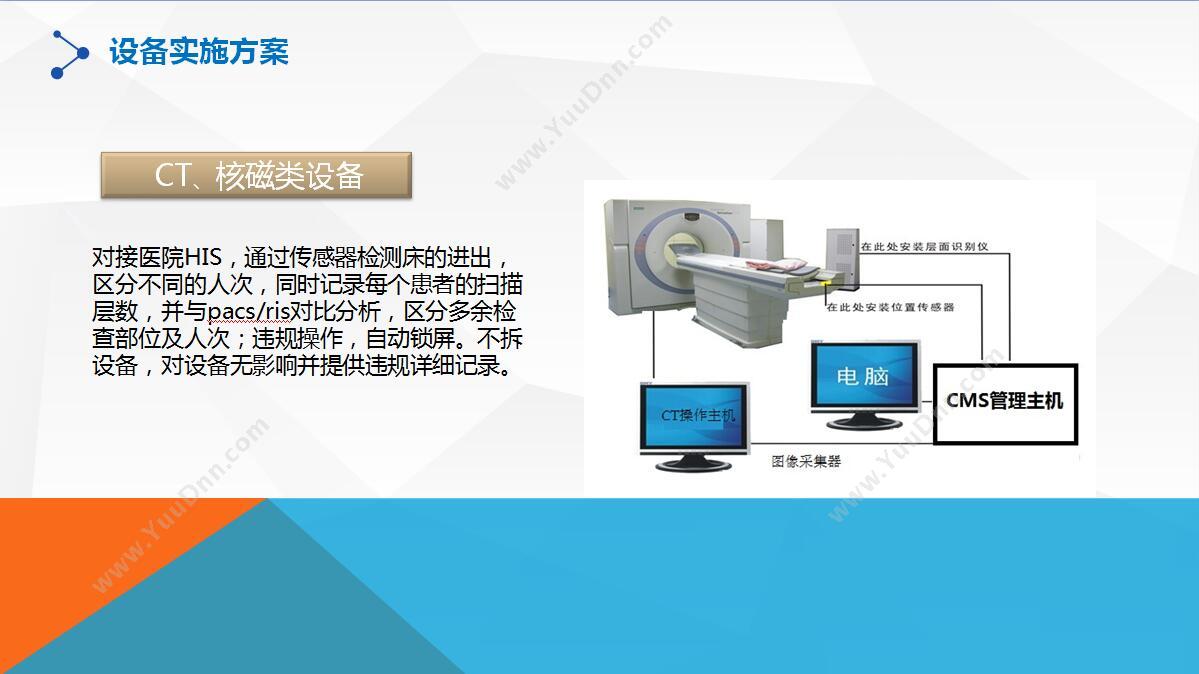 河南智森科技 房客多 房产经纪人软件 房地产